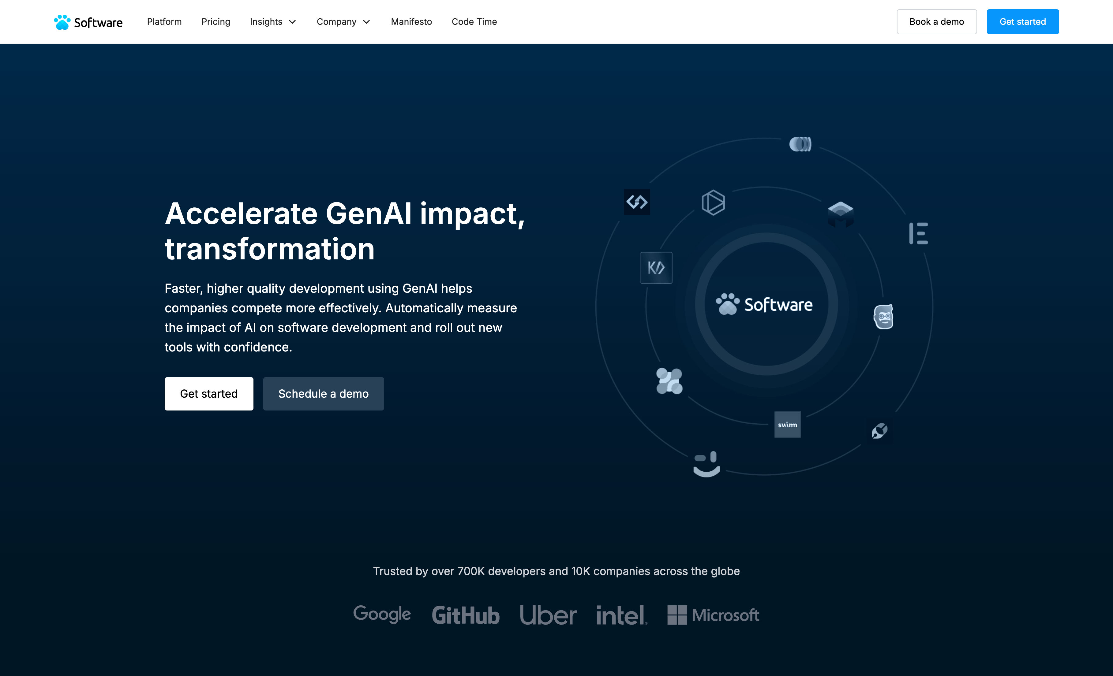 software.co.uk